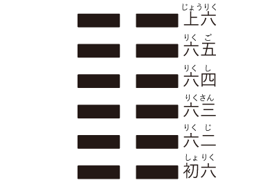陰爻