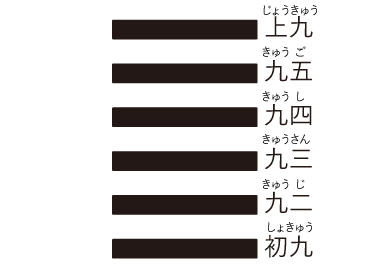 陽爻