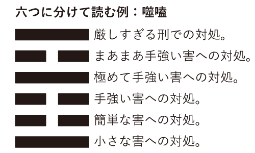 六つに分ける