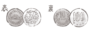 簡便表裏