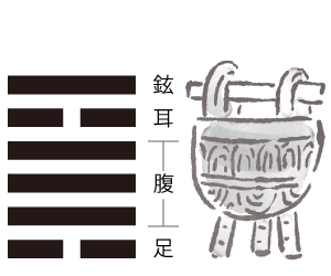 鼎