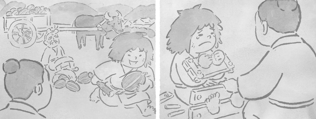 初爻のイメージ