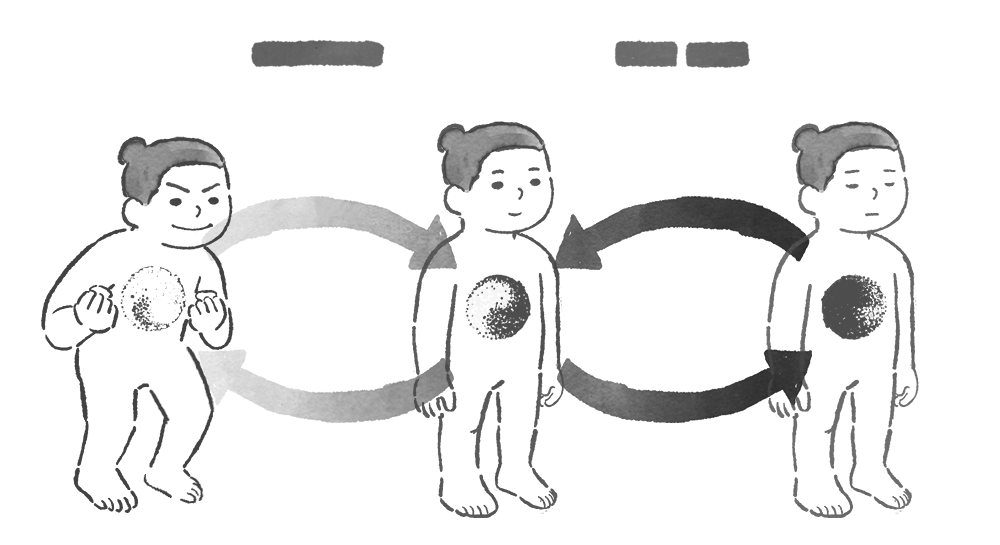 陰になったり陽になったり